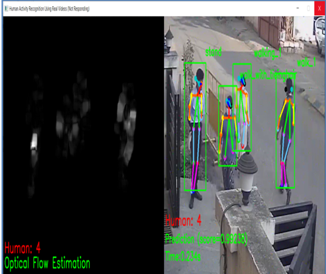 Multiple Activity of HAR result of Stand and walking video with 4 humans of prediction score and Evaluation time