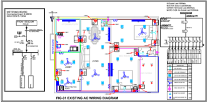 Electrical wiring for existing 2BHK home with AC circuit.
