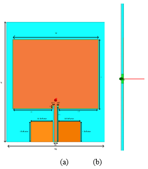 Flat Panel Directional Antenna Design (a) Front view (b) Side view